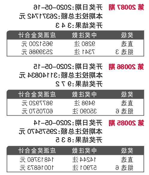 揭秘精准新传真背后的秘密，数字组合77777与88888的力量，揭秘精准新传真背后的秘密，神秘数字组合的力量（77777与88888）